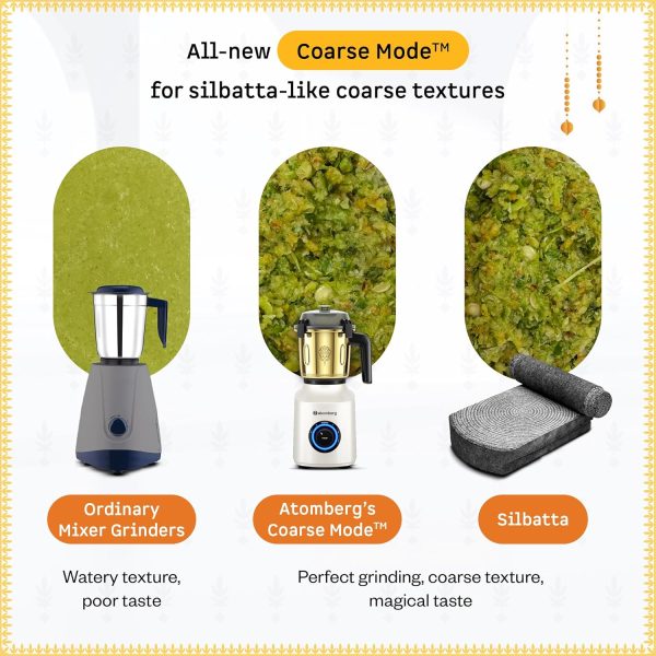 Atomberg Mixer Grinder, Unique Coarse Mode for Silbatta-like Texture, Intelligent BLDC Motor, Safety Features, 4 Jars including Chopper, Hands-Free Operation (Heritage Brass-Pearl White) Zenova