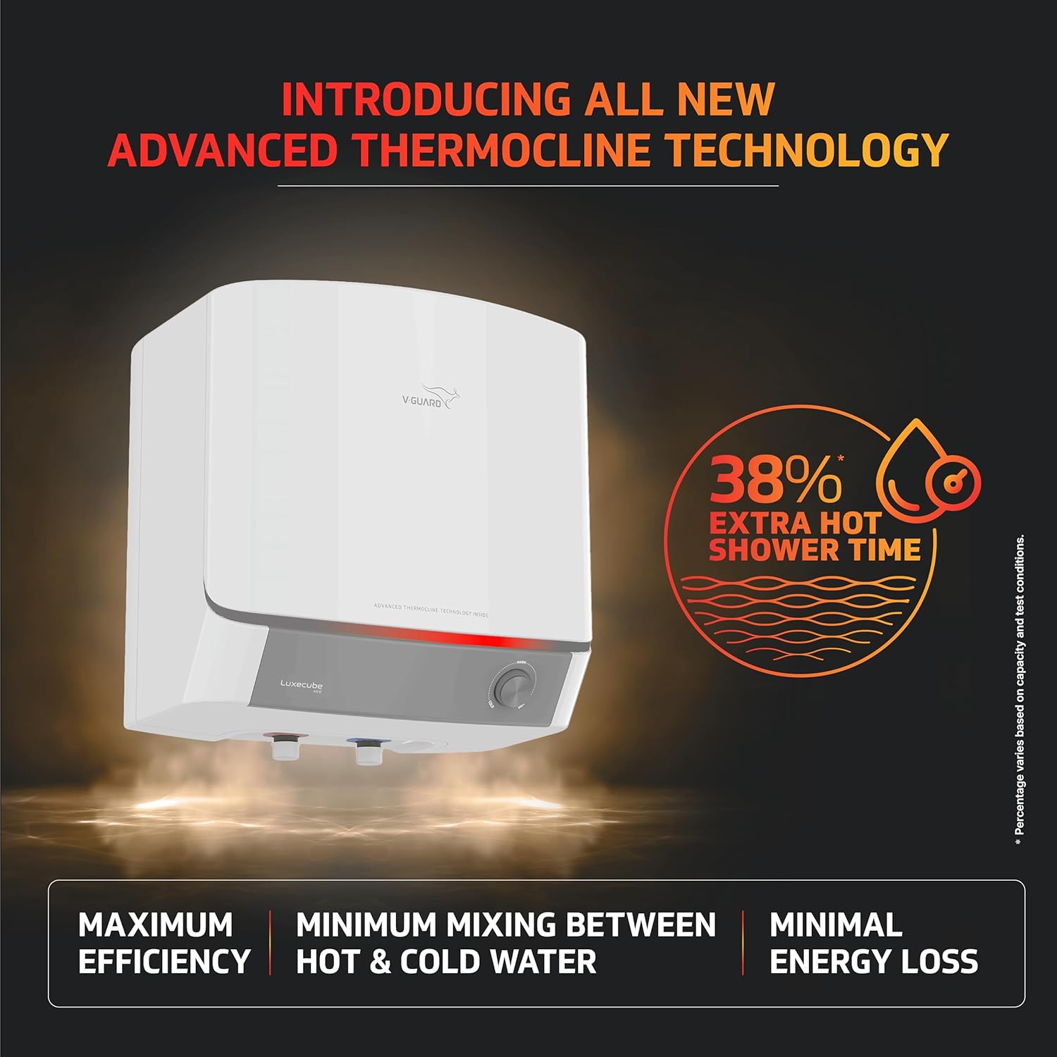 V-Guard 10Litre 5 Star Avo Storage Geyser, Up to 38% More Hot Water with Advanced Thermocline Technology, Luxe Glow Illumination, White, Luxecube V-Guard 10Litre 5 Star Avo Storage Geyser, Up to 38% More Hot Water with Advanced Thermocline Technology, Luxe Glow Illumination, White, Luxecube