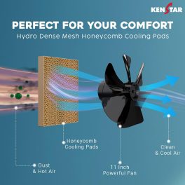 Kenstar 45 L Room/Personal Air Cooler For Home, Honeycomb Pad, High Speed Fan, 40 Ft Powerful Air Throw, Inverter compatible, Portable Cooler-Room, 1-Yr Product Warranty, White, TallDe HC