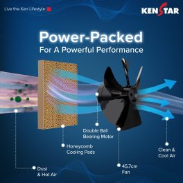 Kenstar 45L Personal Desert Air Cooler, Anti-Bacterial Honeycomb Pads, High-Speed, Invertor ready, 35Ft Air Throw, Grey, MAHA KOOL HC