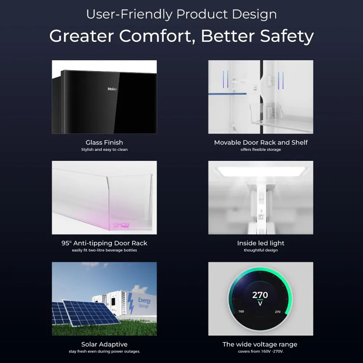 Haier 475 L, 2-star Top-Mounted Double-Door Frost-Free Refrigerator, Eco Mode, Double Magic Zone, Twin Inverter Technology, Black Glass, HRF-5252PGK-N Haier 475 L, 2-star Top-Mounted Double-Door Frost-Free Refrigerator, Eco Mode, Double Magic Zone, Twin Inverter Technology, Black Glass, HRF-5252PGK-N