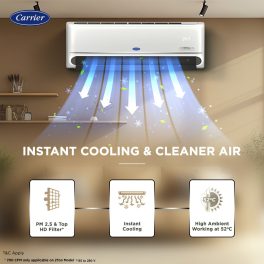 Carrier Star 1.6 Ton 5 Star Inverter R32 Smart Hybrid Jet Split Air Conditioners, Flexicool 6-in-1 Convertible Technology, Fast Cooling and Smart Energy Display, White, 20K INDUS FXi