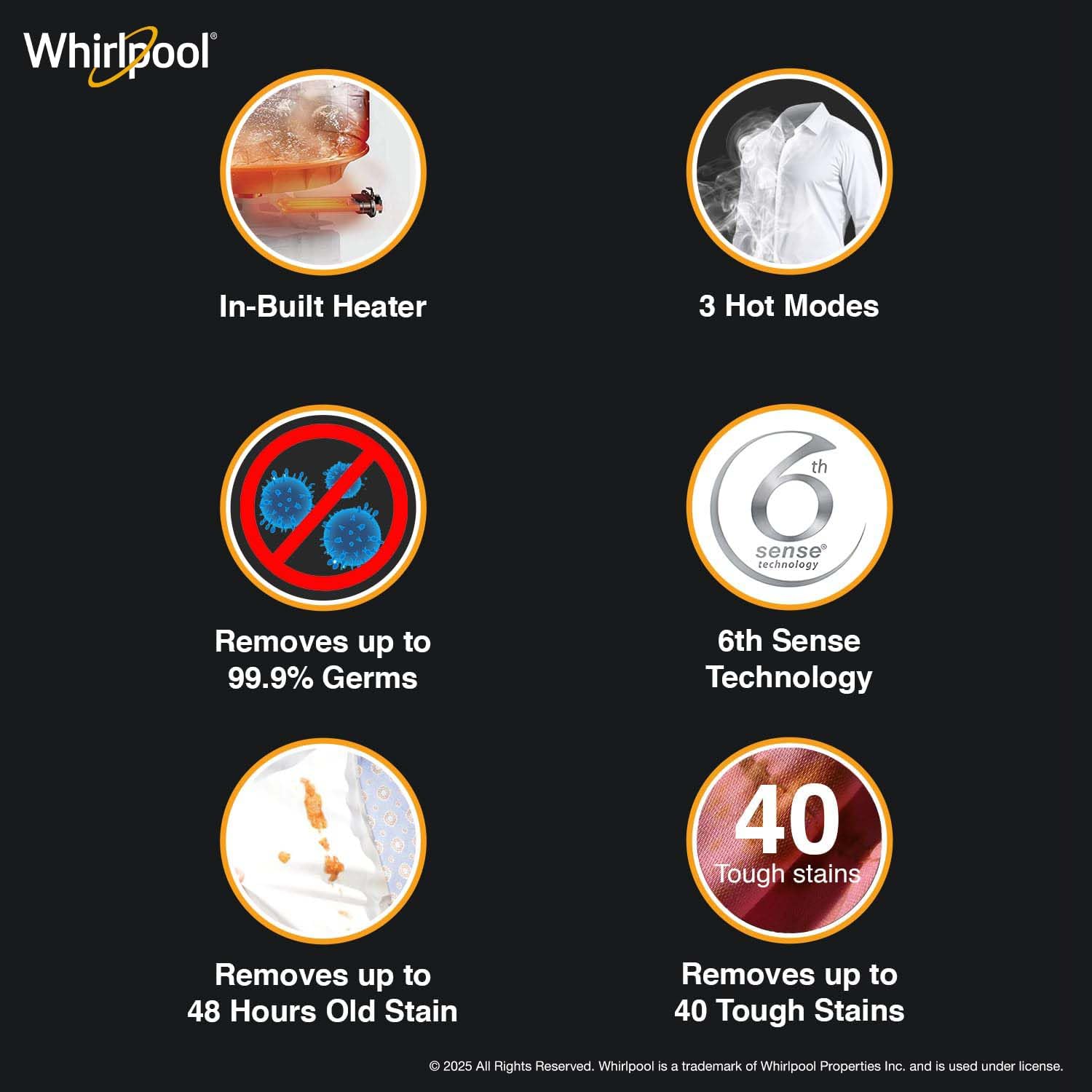 Whirlpool 7.5 Kg 5 Star StainWash Royal Plus Fully Automatic Top Load Washing Machine with In-Built Heater, Grey, STAIN WASH PRO HS Whirlpool 7.5 Kg 5 Star StainWash Royal Plus Fully Automatic Top Load Washing Machine with In-Built Heater, Grey, STAIN WASH PRO HS