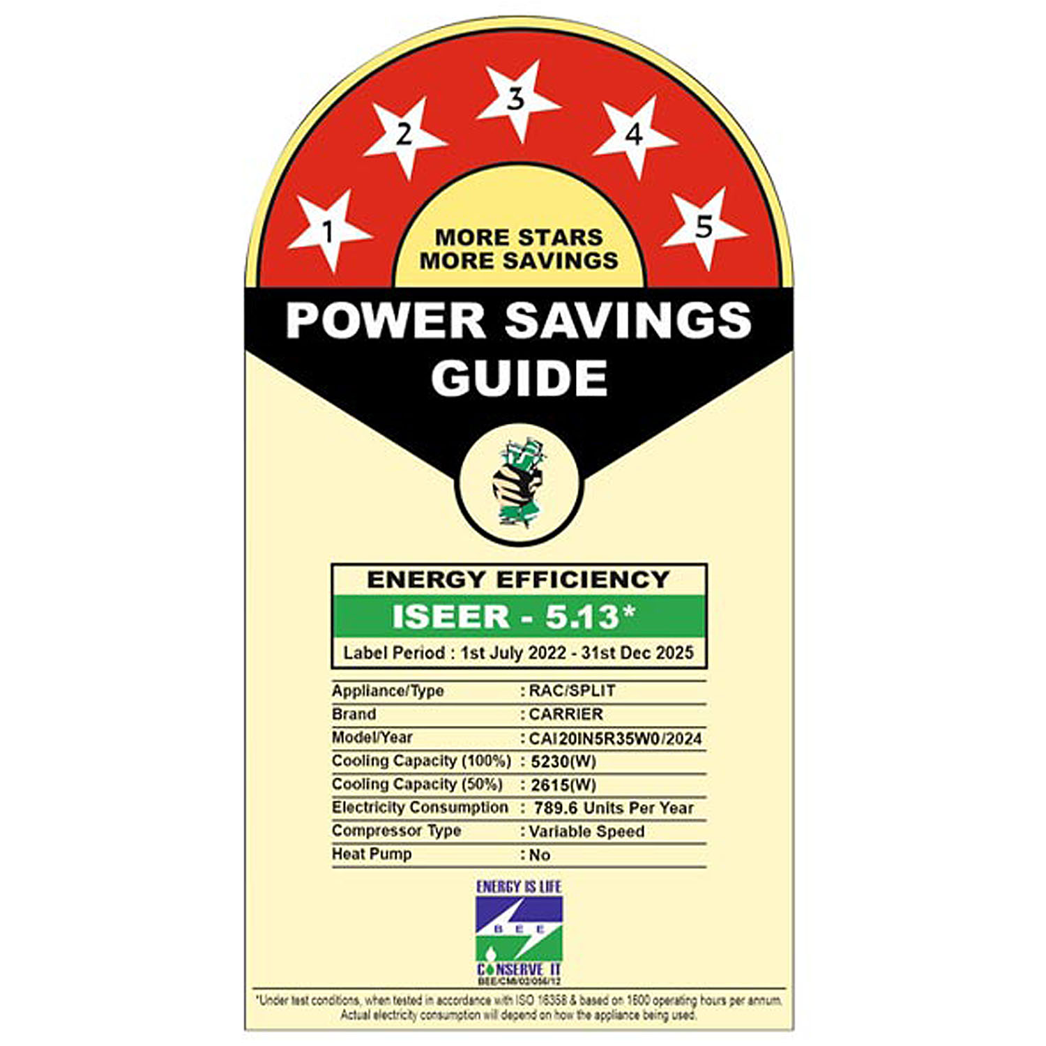 Carrier Star 1.6 Ton 5 Star Inverter R32 Smart Hybrid Jet Split Air Conditioners, Flexicool 6-in-1 Convertible Technology, Fast Cooling and Smart Energy Display, White, 20K INDUS FXi Carrier Star 1.6 Ton 5 Star Inverter R32 Smart Hybrid Jet Split Air Conditioners, Flexicool 6-in-1 Convertible Technology, Fast Cooling and Smart Energy Display, White, 20K INDUS FXi