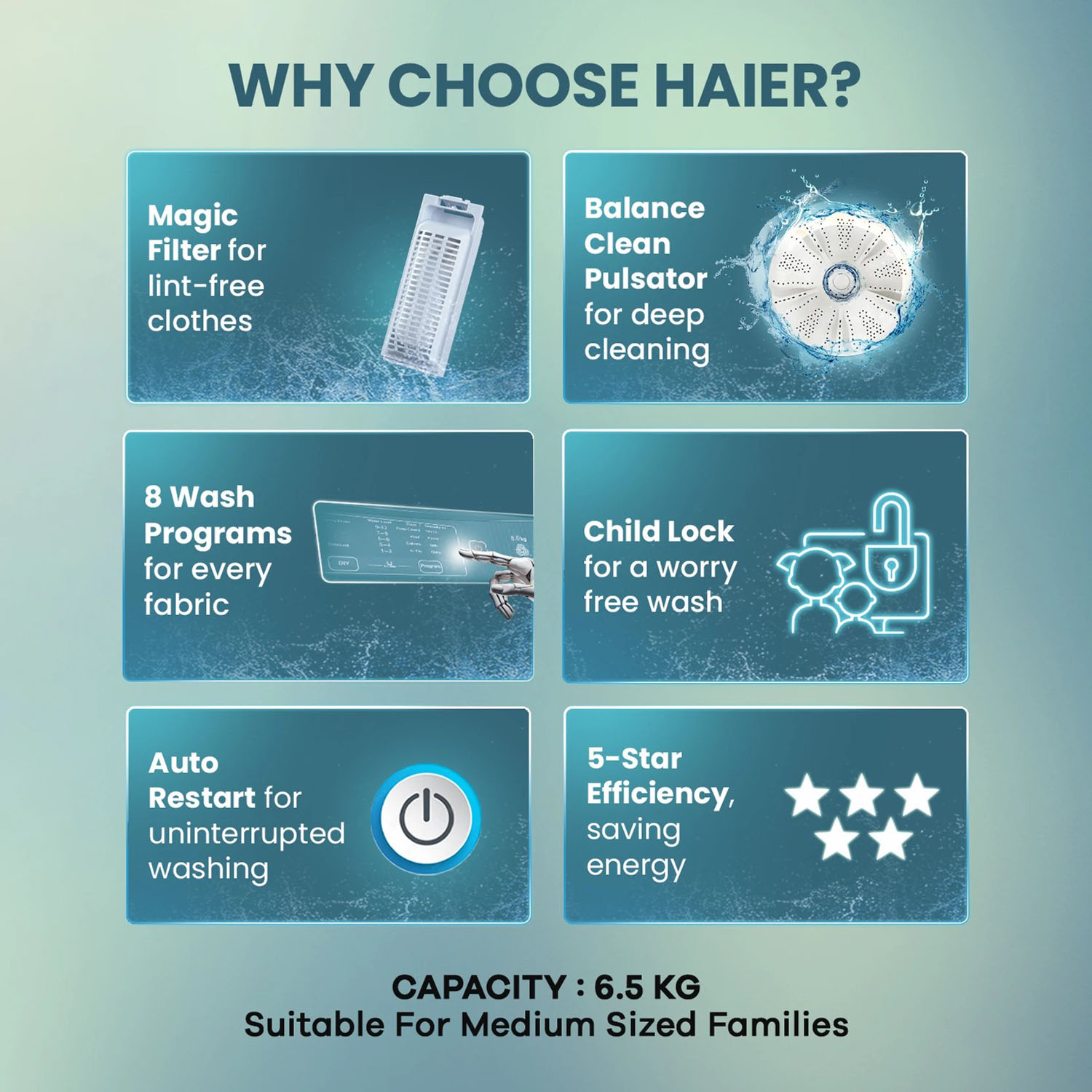 Haier 6.5 Kg 5 Star Fully Automatic Top Load Washing Machine With Oceanus Wave Drum, Magic Filter, Anti Rat Mesh, Moon Light Grey, HWM65-1269DB Haier 6.5 Kg 5 Star Fully Automatic Top Load Washing Machine With Oceanus Wave Drum, Magic Filter, Anti Rat Mesh, Moon Light Grey, HWM65-1269DB